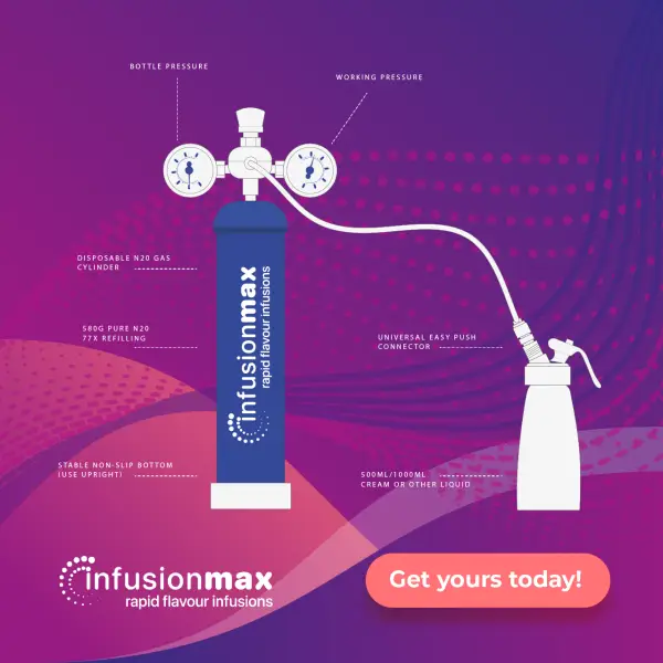 Universal Quick Release Pressure Regulator Set - Image 4