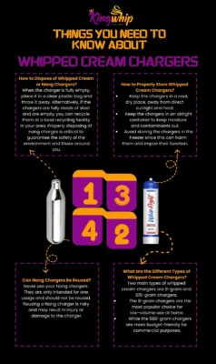 how to use cream chargers UK