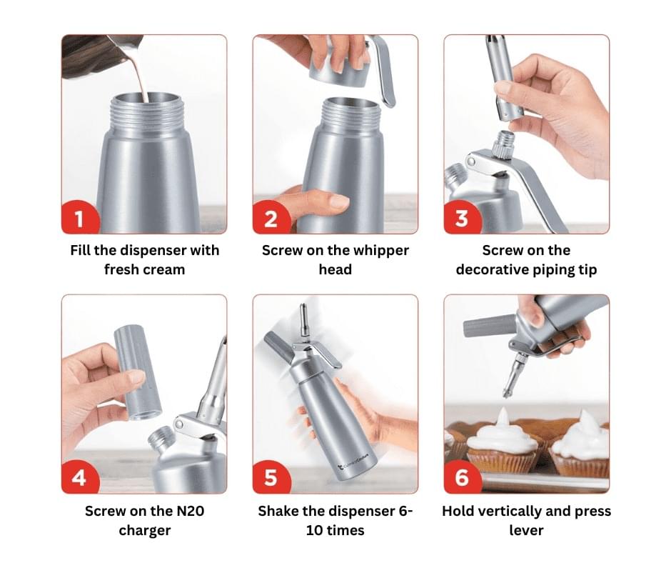 72 Mosa Cream Chargers - Image 5